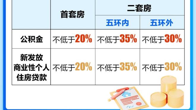 皇马2月最佳候选：魔笛、克罗斯、维尼修斯、迪亚斯、何塞卢